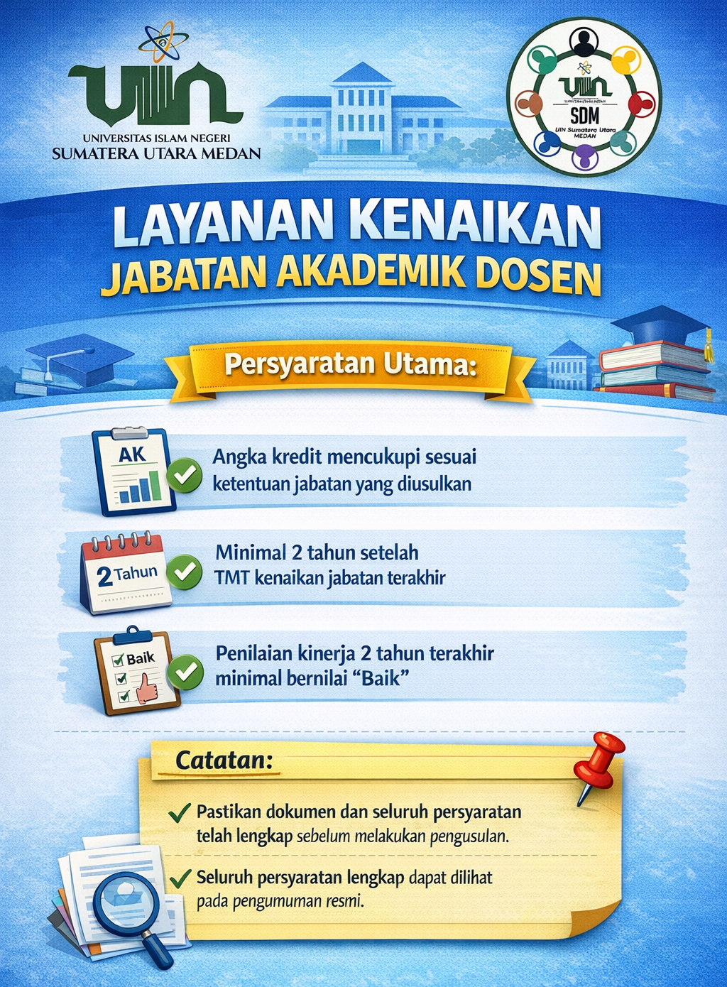 Kenaikan Jabatan Akademik Dosen